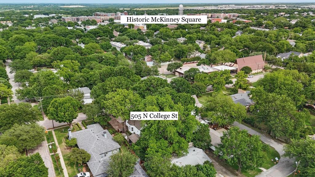 Listing images