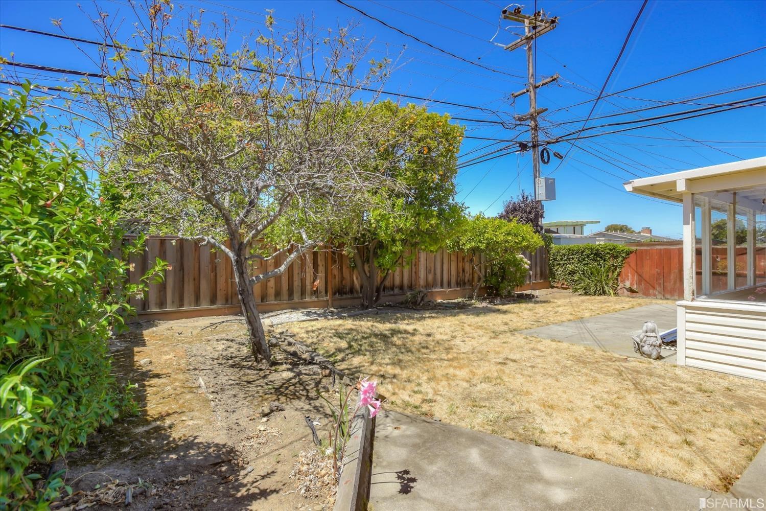 Listing images