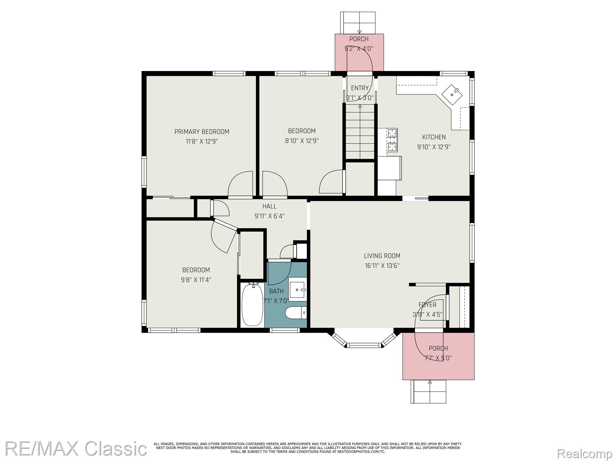 Listing images
