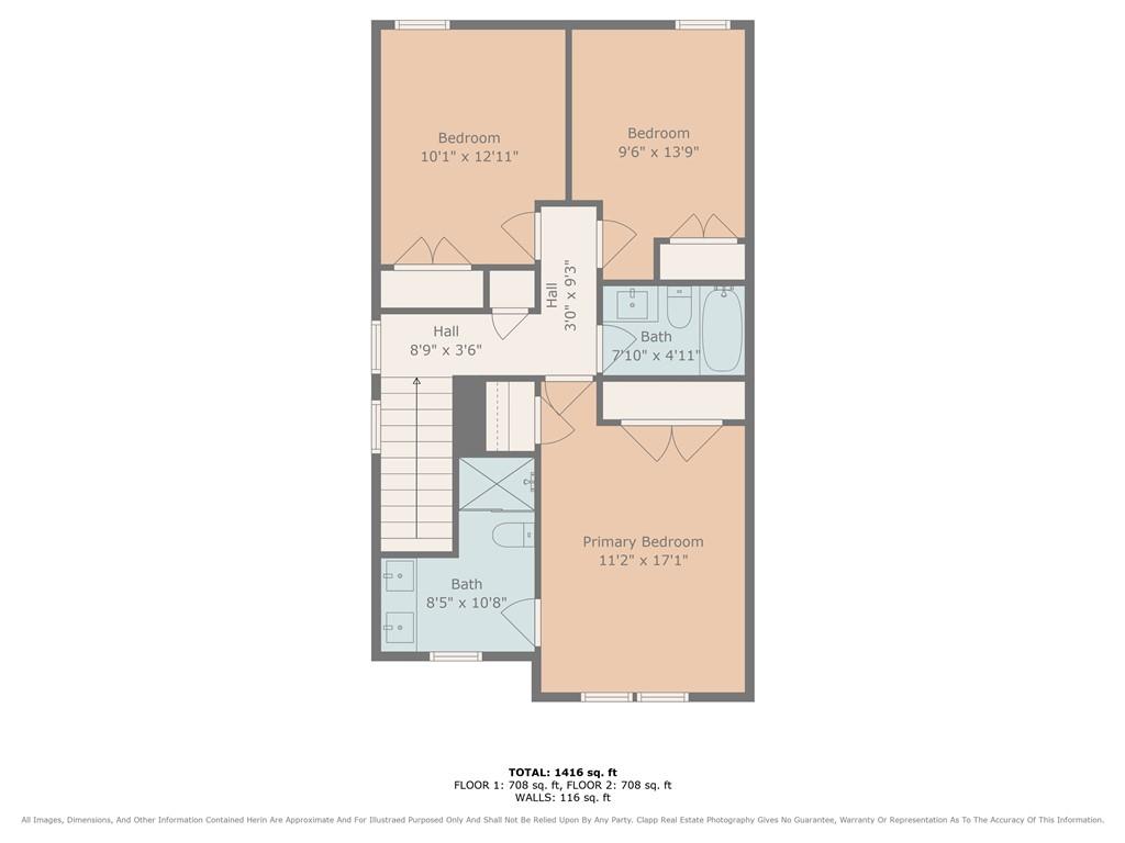 Listing images