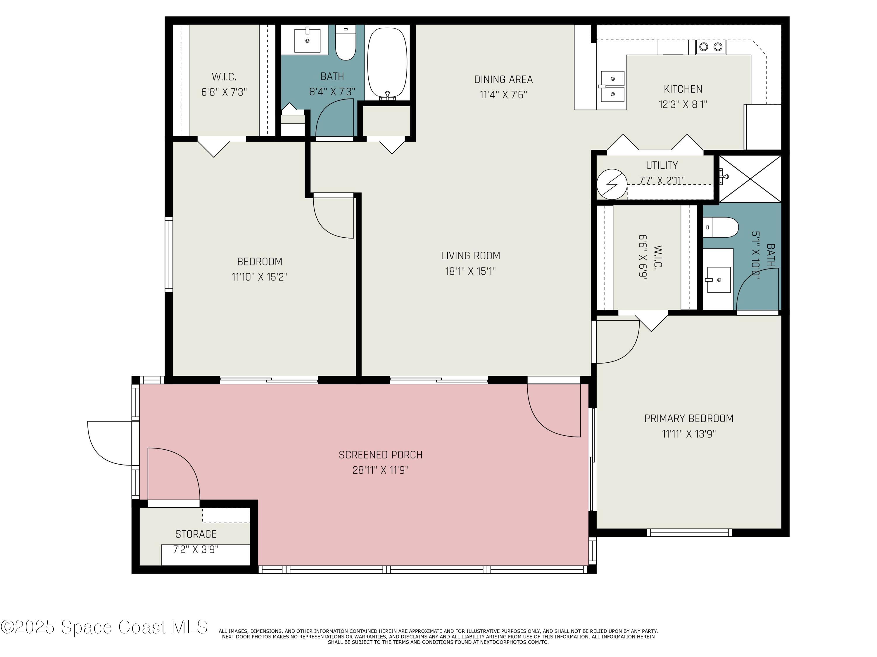 Listing images
