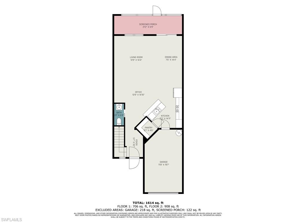 Listing images