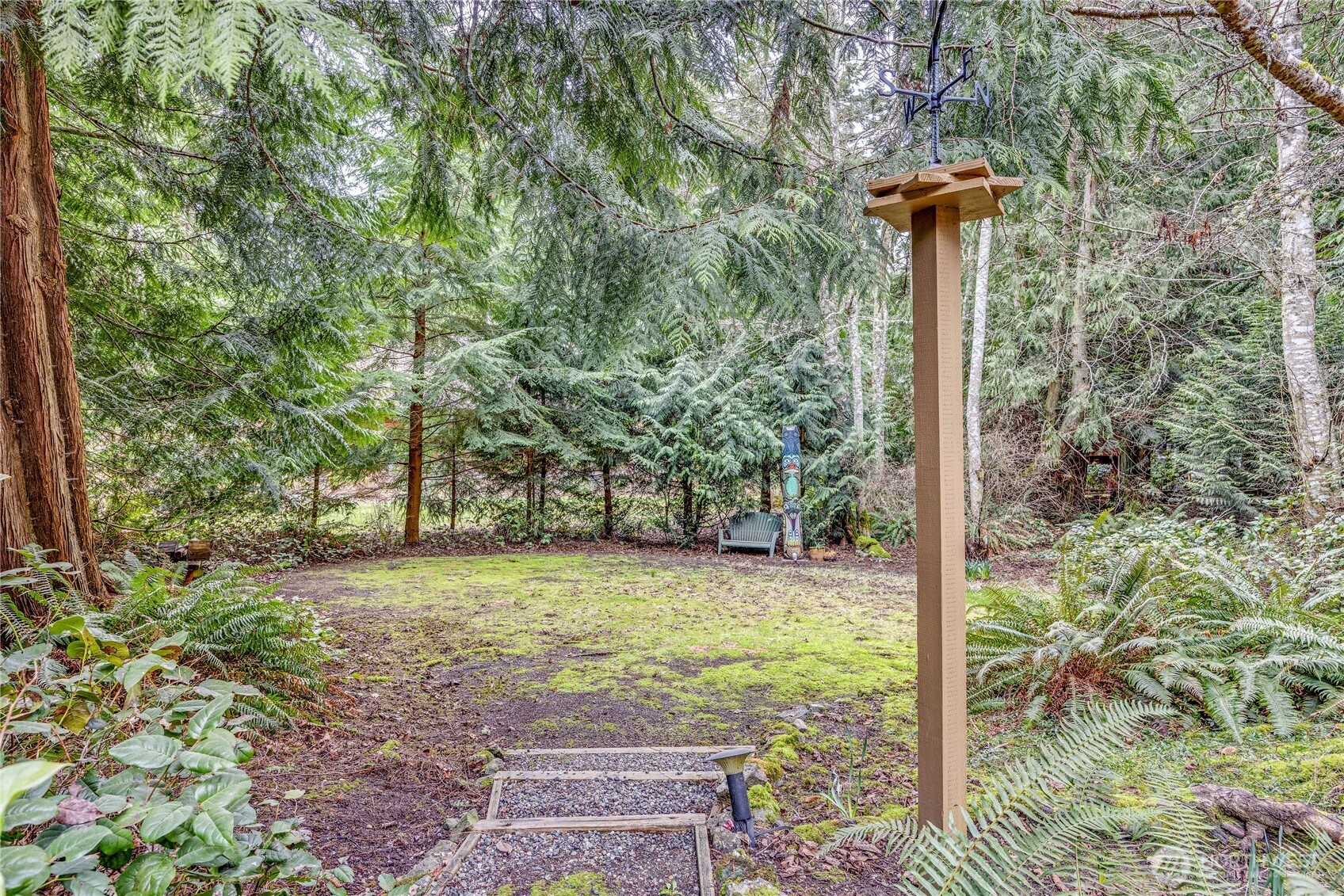 Listing images