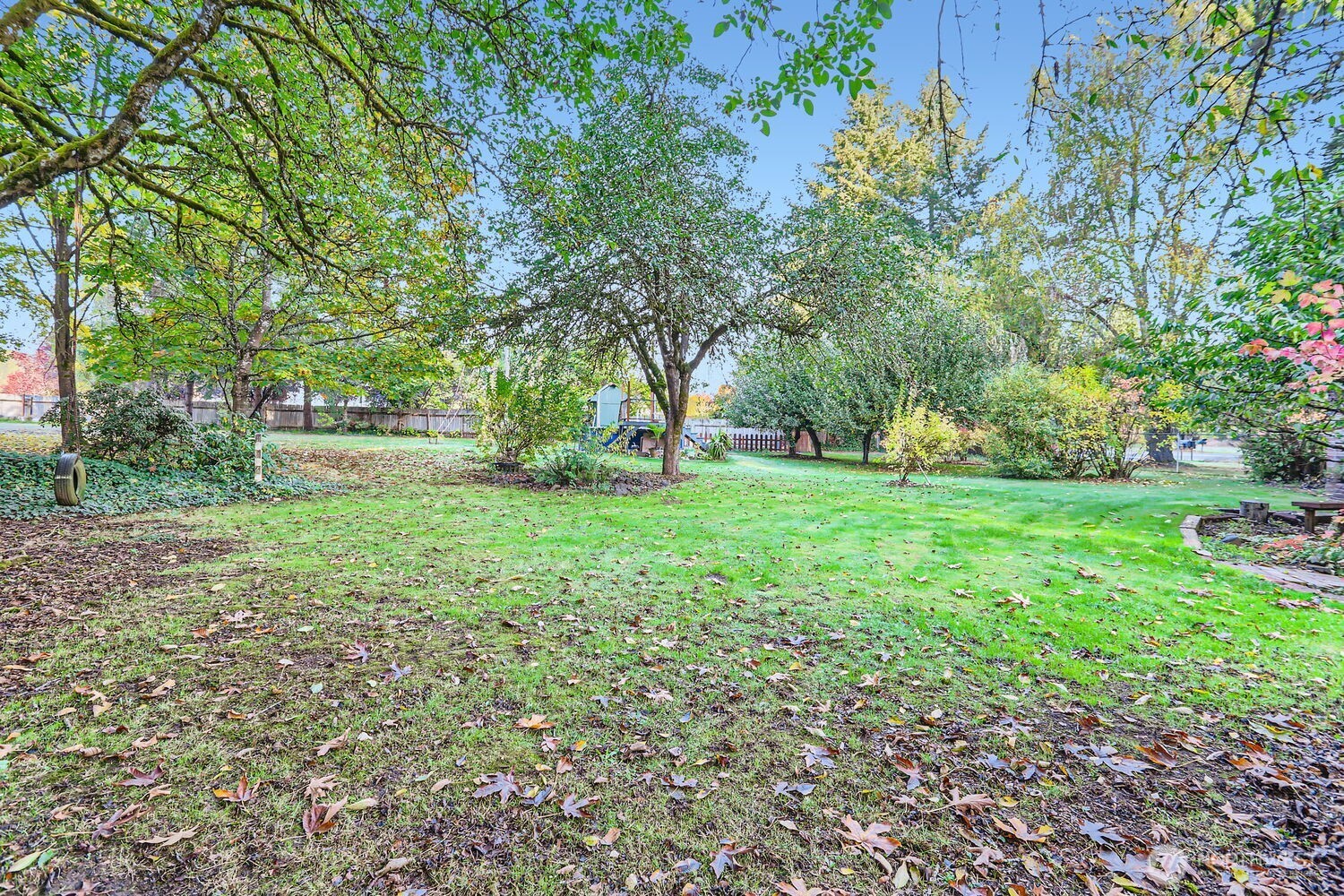 Listing images