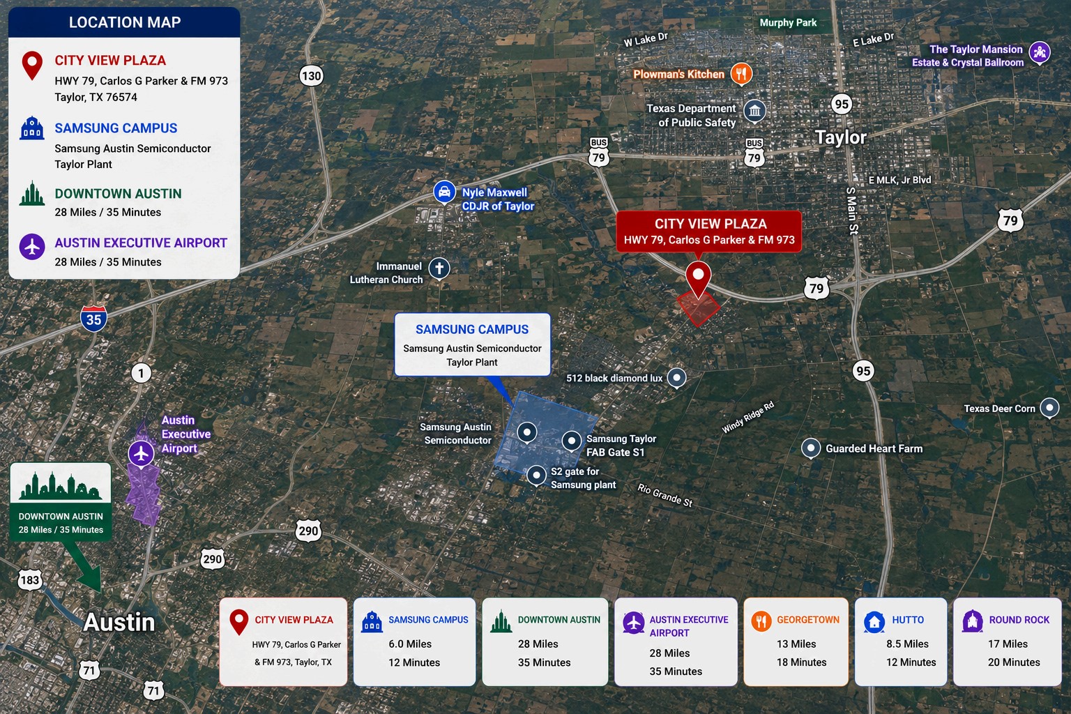 427 Loop Highway, Taylor, TX 76574 — photo 3