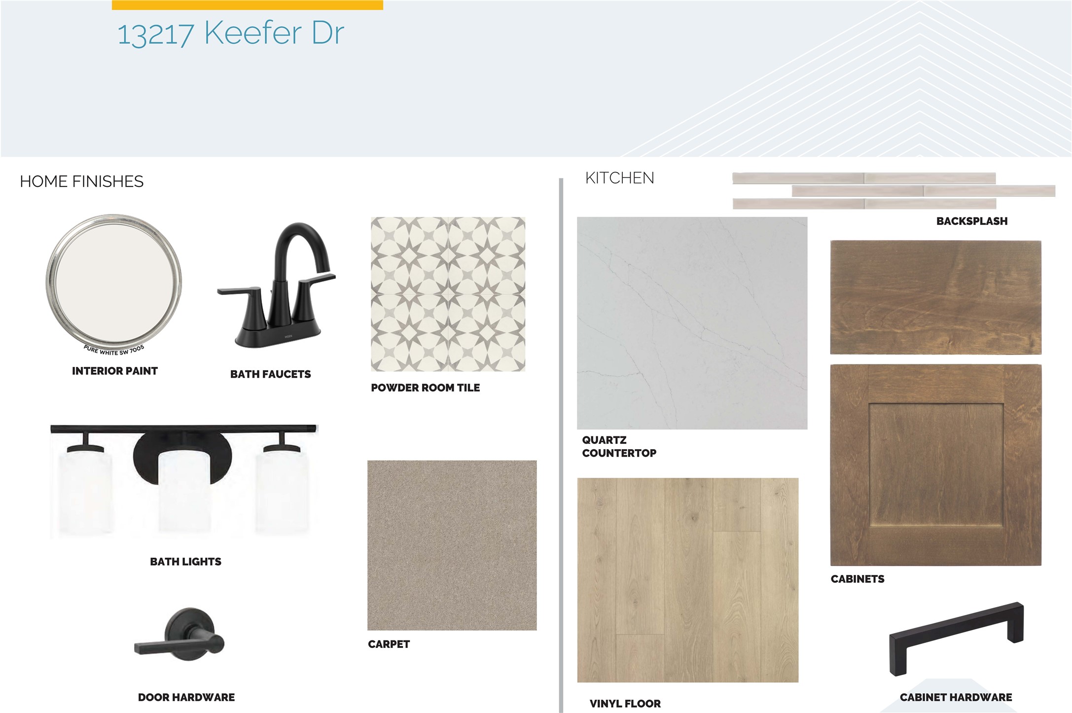 13217 Keefer Drive, Austin, TX 78652 — photo 2