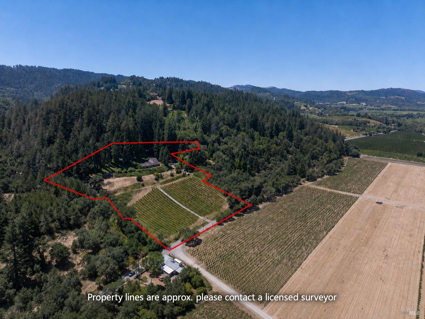 3025 W Dry Creek Road — photo
