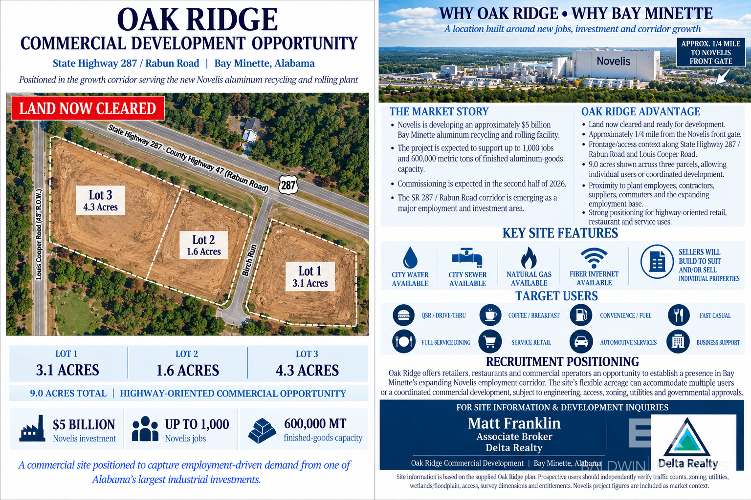 1 Rabun Road, Bay Minette, AL 36507