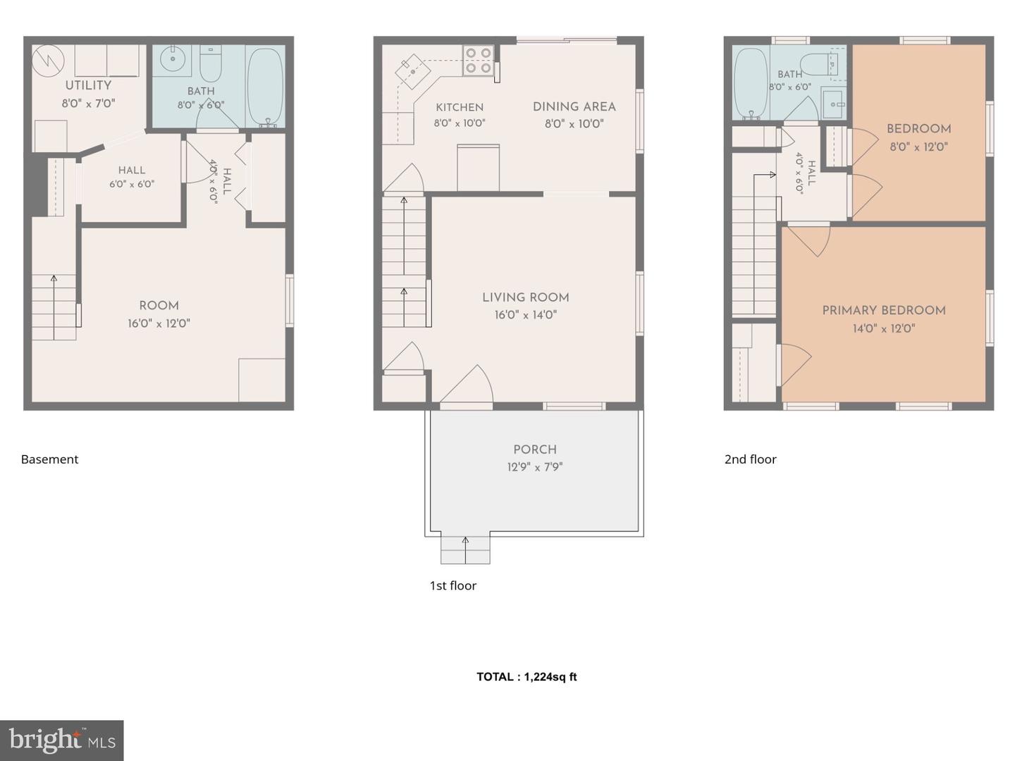2708 Farmington Dr — photo