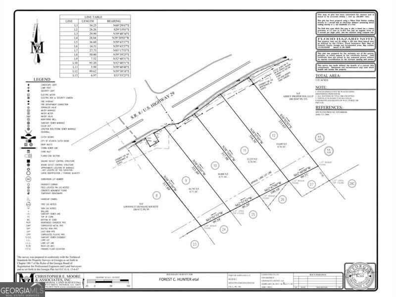 3684 Lawrenceville Hwy — photo