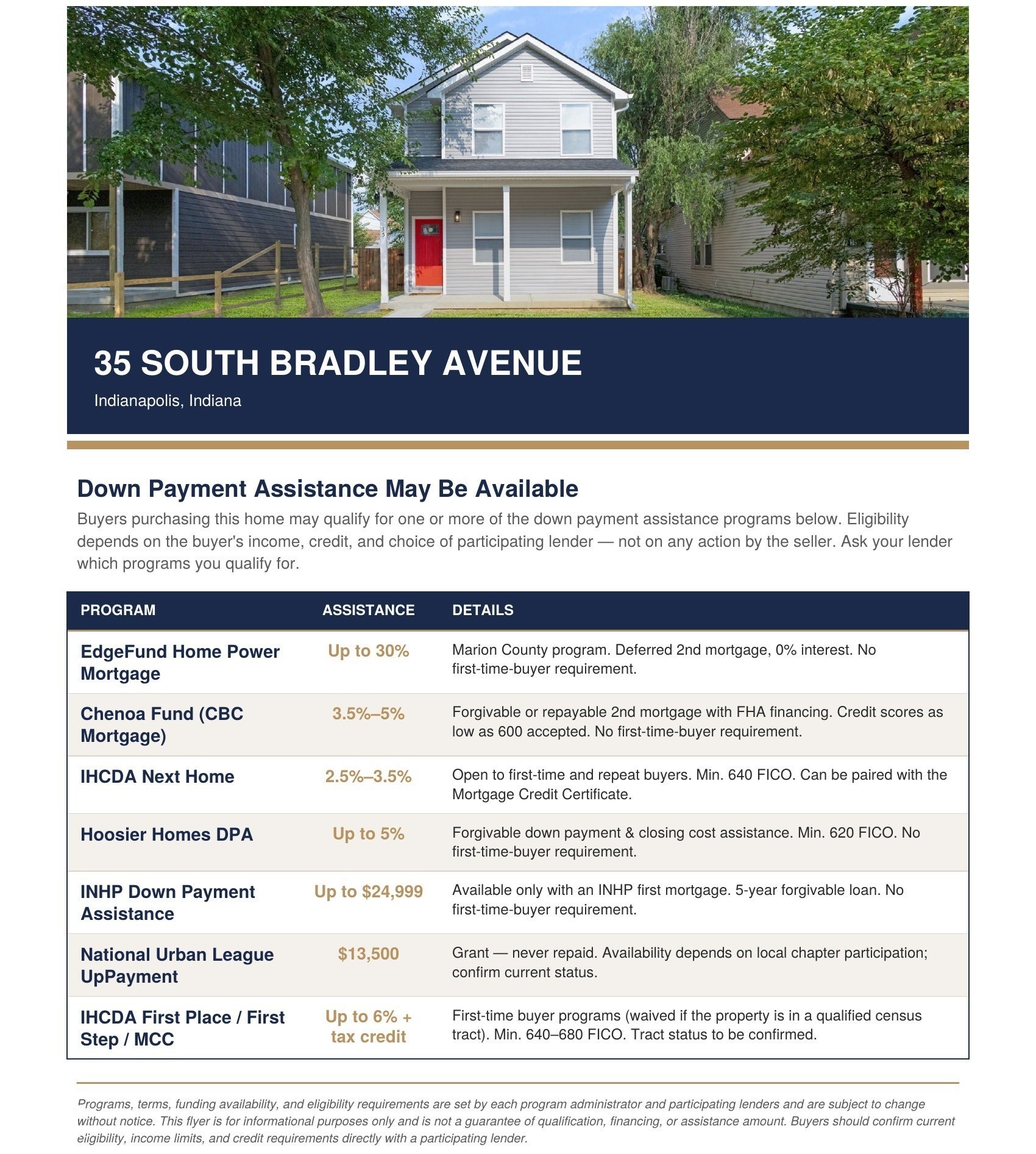 35 S Bradley Avenue — photo