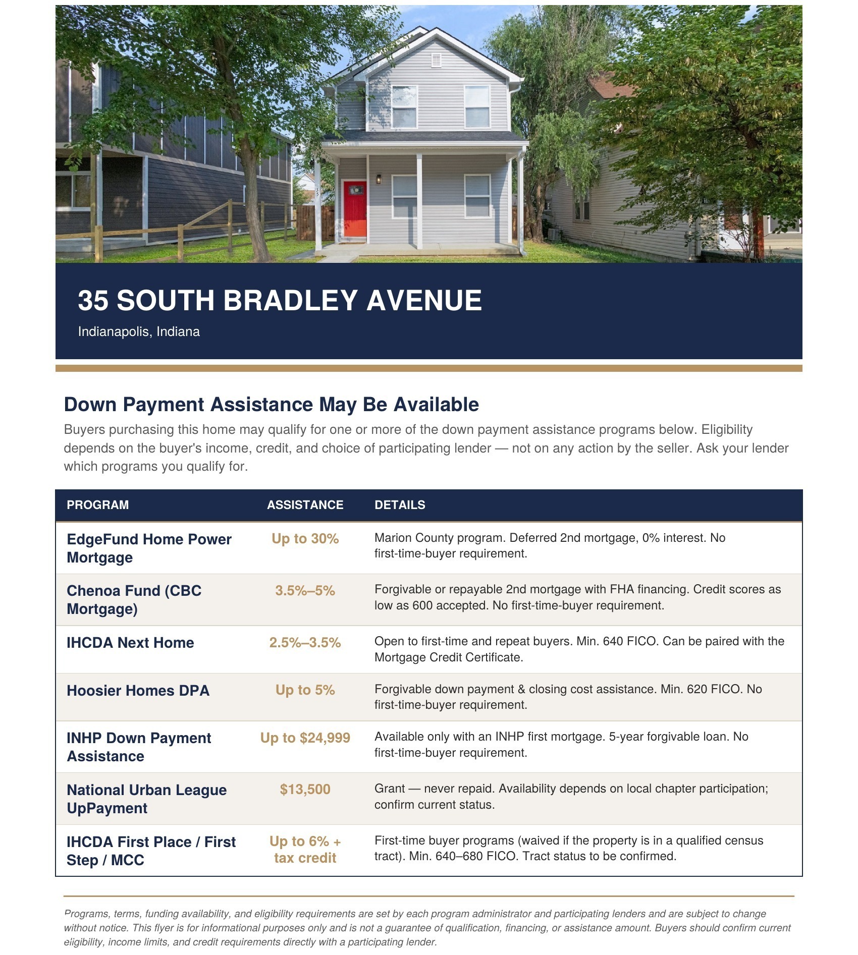 35 S Bradley Avenue — photo