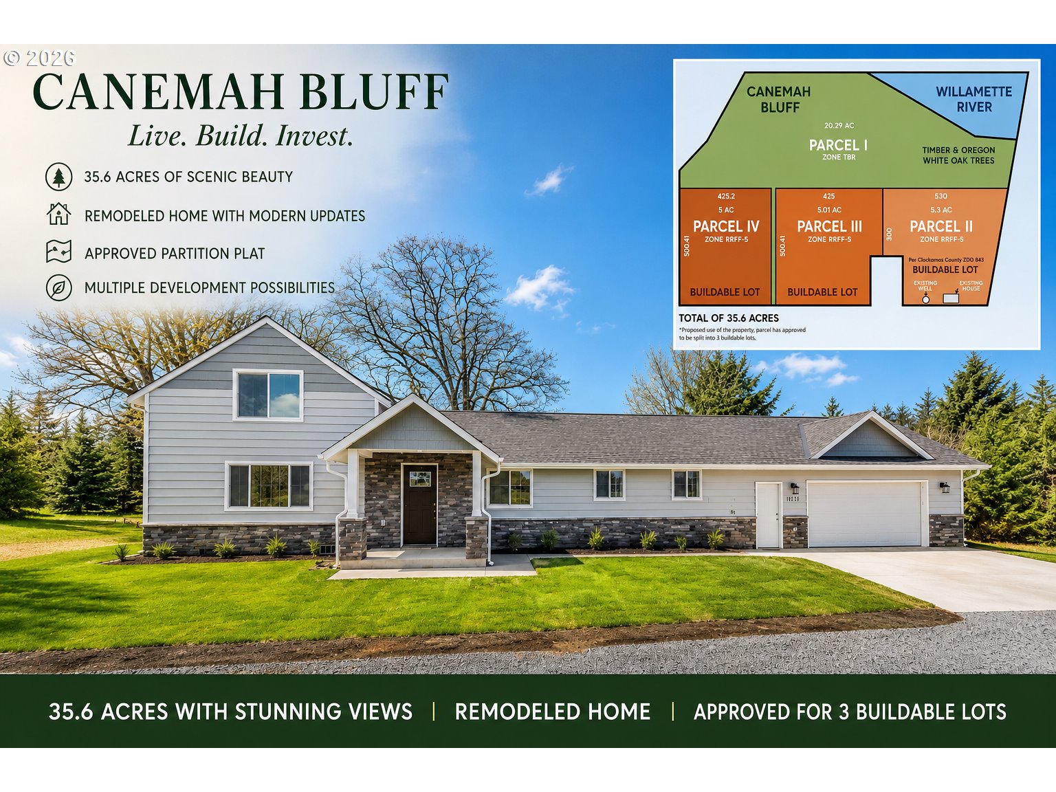 19311 Beutel Rd, OregonCity, OR 97045 — photo 3