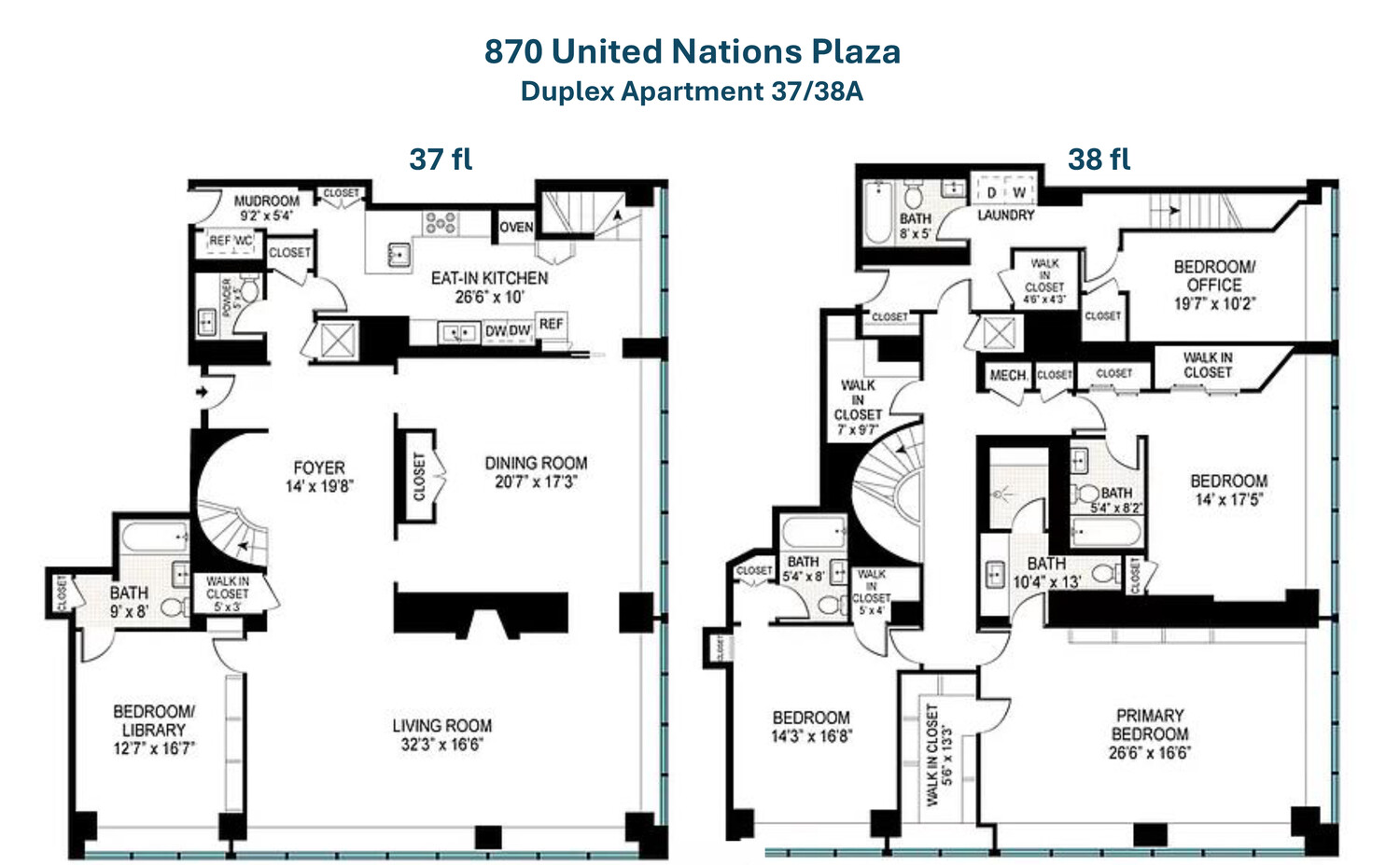 870 United Nations Plaza 37/38A — photo