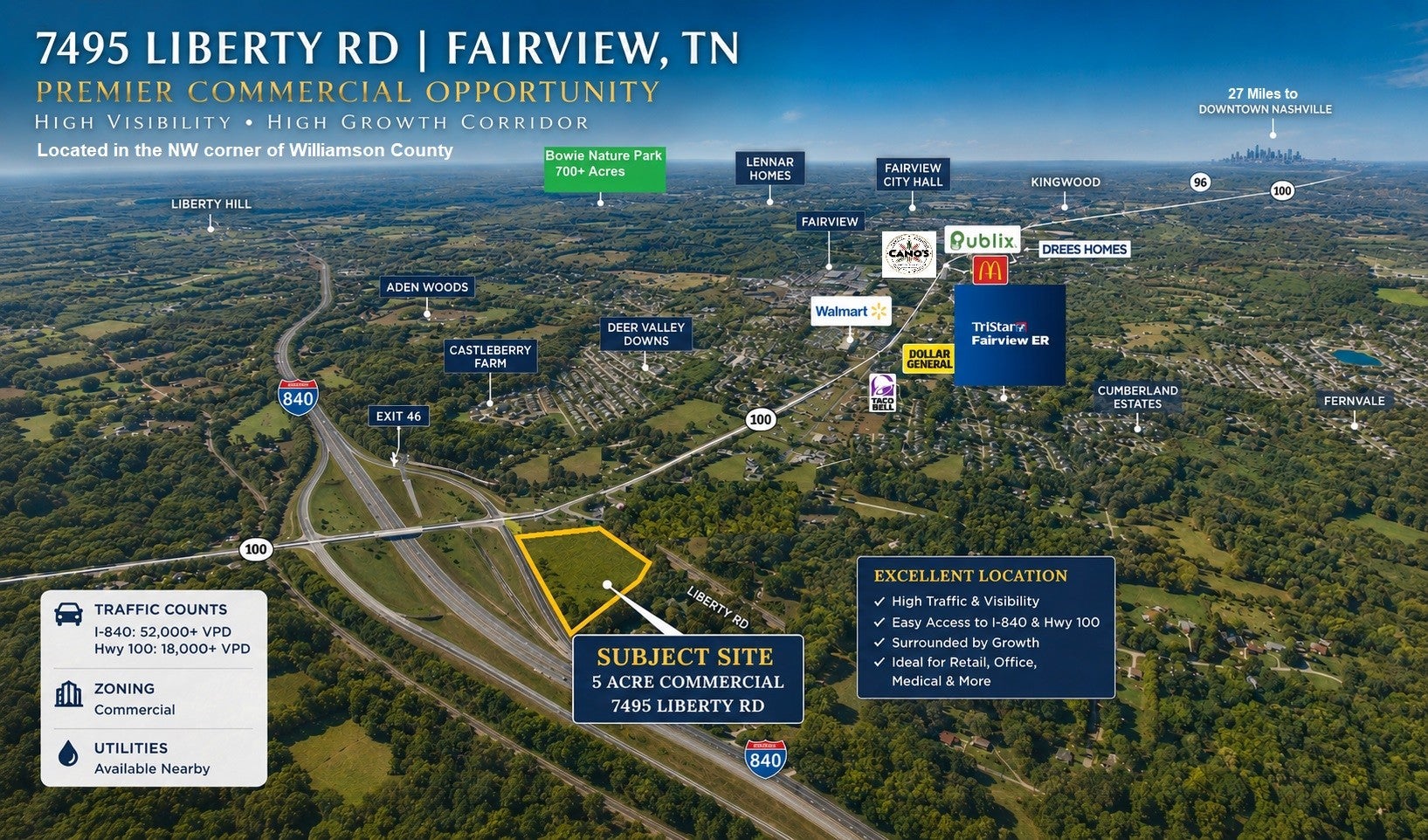 7495 Liberty Rd — photo