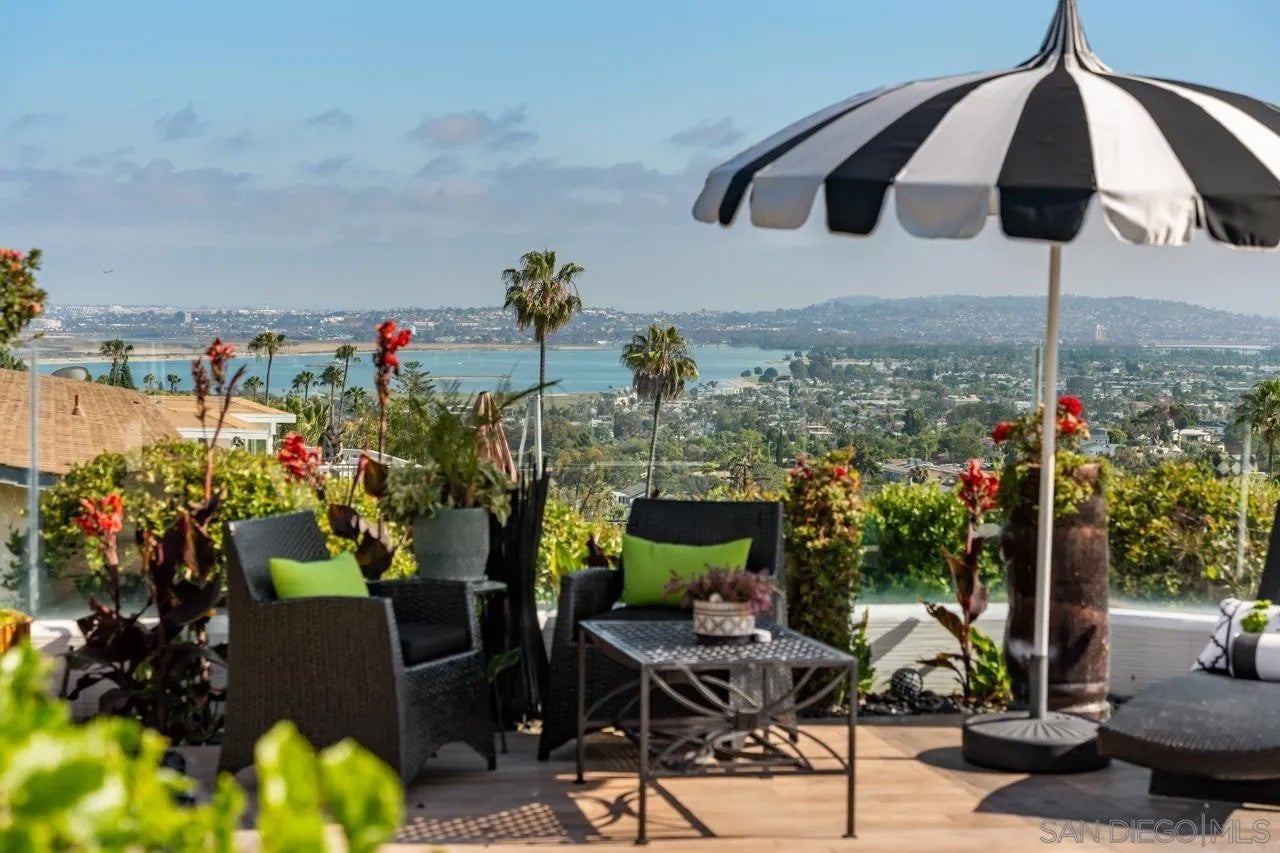 2402 Alto Cerro Circle — photo