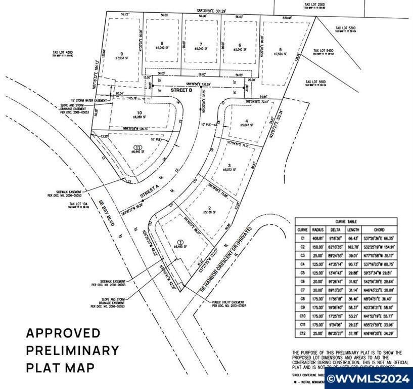 1005 SE Bay Bl — photo